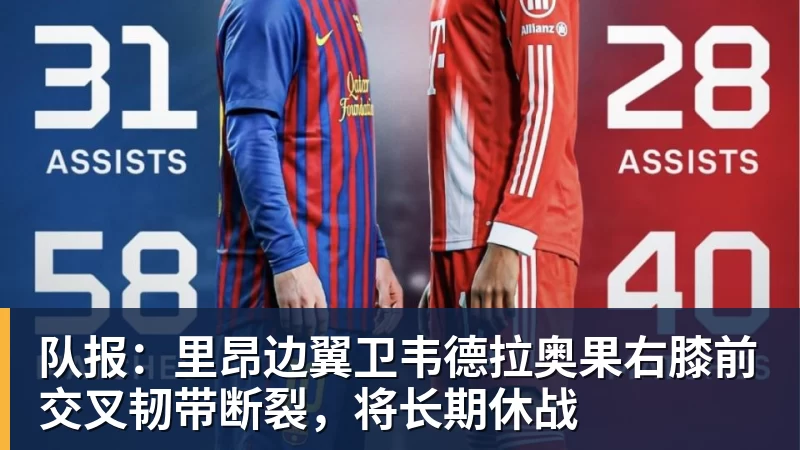 队报:里昂边翼卫韦德拉奥果右膝前交叉韧带断裂,将长期休战